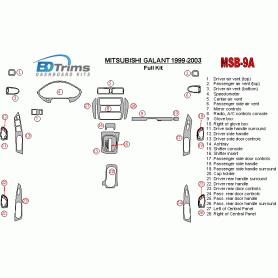 Mitsubishi Galant 1999 - 2003 Dash Trim Kit