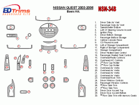 Nissan Quest 2003 - 2006 Dash Trim Kit