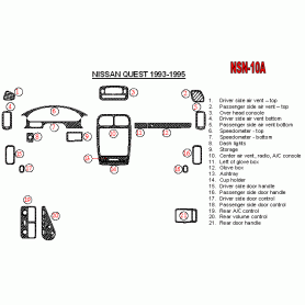 Mercury Villager 1993 - 1995 Dash Trim Kit