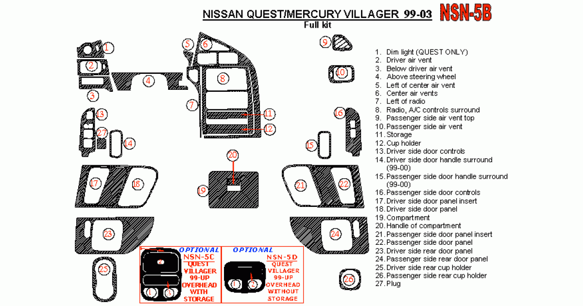 Mercury Villager 1999 - 2003 Dash Trim Kit