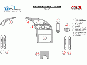 Oldsmobile Aurora 1995 - 2000 Dash Trim Kit