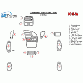 Oldsmobile Aurora 2001 - 2003 Dash Trim Kit