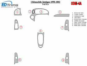 Oldsmobile Intrigue 1998 - 2002 Dash Trim Kit