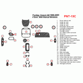 Pontiac Grand Am 1999 - 2000 Dash Trim Kit