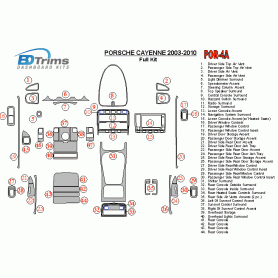 Porsche Cayenee 2003 - 2010 Dash Trim Kit