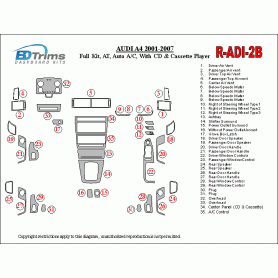 Audi A4 2001-2007 Dash Trim Kit (RHD)