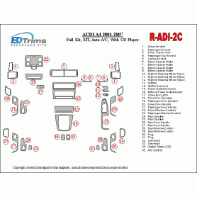 Audi A4 2001-2007 Dash Trim Kit (RHD)