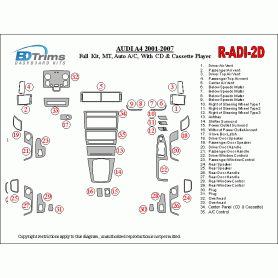 Audi A4 2001-2007 Dash Trim Kit (RHD)