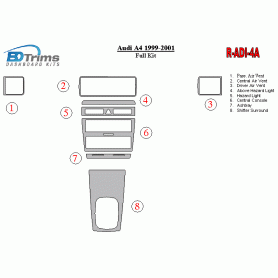 Audi A4 1999-2001 Dash Trim Kit (RHD)