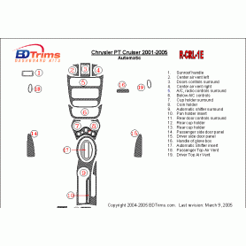 Chrysler PT Cruiser 2001-2005 Dash Trim Kit (RHD)