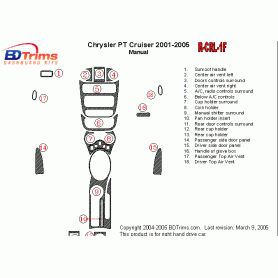 Chrysler PT Cruiser 2001-2005 Dash Trim Kit (RHD)