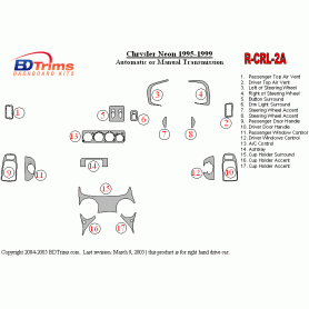 Chrysler Neon 1995-1999 Dash Trim Kit (RHD)