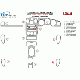 Chrysler PT Cruiser 2006-UP Dash Trim Kit (RHD)