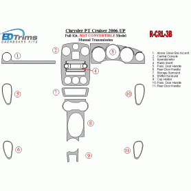 Chrysler PT Cruiser 2006-UP Dash Trim Kit (RHD)