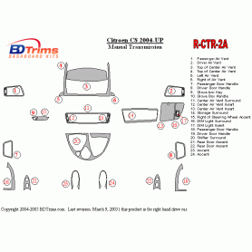 Citroen C8 2004-UP Dash Trim Kit (RHD)