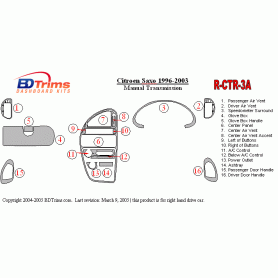 Citroen Saxo 1996-2003 Dash Trim Kit (RHD)