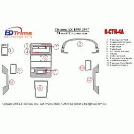 Citroen AX 1995-1997 Dash Trim Kit (RHD)