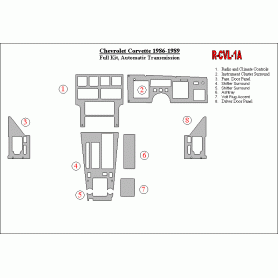 Chevrolet Corvette 1986-1989 Dash Trim Kit (RHD)