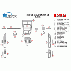 Dodge Caliber 2007-UP Dash Trim Kit (RHD)
