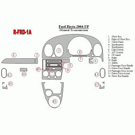 Ford Fiesta 2004-UP Dash Trim Kit (RHD)