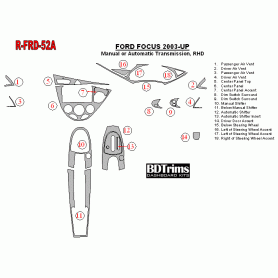 Ford Focus 2003-UP Dash Trim Kit (RHD)