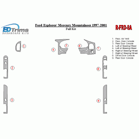 Ford Explorer 1997-2001 Dash Trim Kit (RHD)