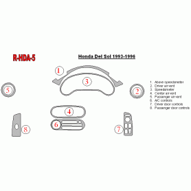 Honda Del Sol 1993-1996 Dash Trim Kit (RHD)