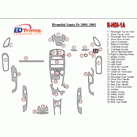 Hyundai Santa Fe 2001-2002 Dash Trim Kit (RHD)