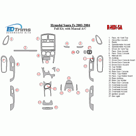 Hyundai Santa Fe 2003-2004 Dash Trim Kit (RHD)