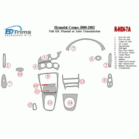 Hyundai Coupe 2000-2002 Dash Trim Kit (RHD)