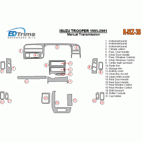 Isuzu Trooper 1995-2001 Dash Trim Kit (RHD)