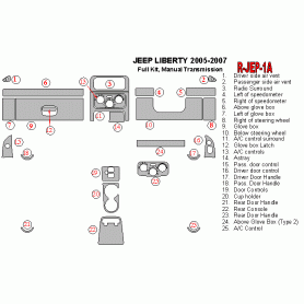 Jeep Liberty 2005-2007 Dash Trim Kit (RHD)