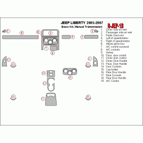 Jeep Liberty 2005-2007 Dash Trim Kit (RHD)