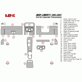 Jeep Liberty 2005-2007 Dash Trim Kit (RHD)