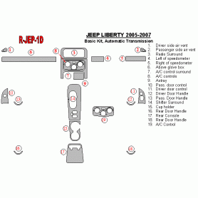 Jeep Liberty 2005-2007 Dash Trim Kit (RHD)