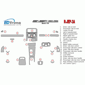 Jeep Liberty 2002-2004 Dash Trim Kit (RHD)