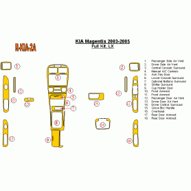 Kia Magentis 2003-2005 Dash Trim Kit (RHD)