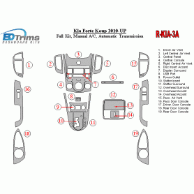 KIA Forte Koup 2010-UP Dash Trim Kit (RHD)