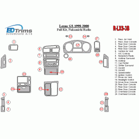 Lexus GS 1998-2000 Dash Trim Kit (RHD)