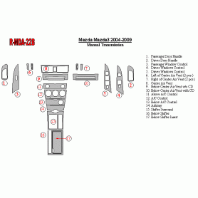 Mazda Mazda3 2004-2009 Dash Trim Kit (RHD)