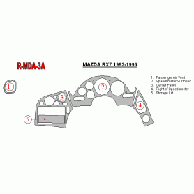 Mazda RX-7 1993-1996 Dash Trim Kit (RHD)