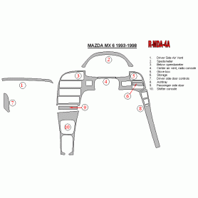 Mazda MX6 1993-1998 Dash Trim Kit (RHD)