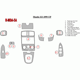 Mazda 323 1999-UP Dash Trim Kit (RHD)