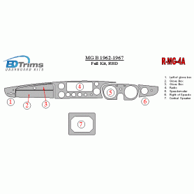 MG B 1962-1967 Dash Trim Kit (RHD)