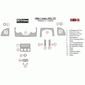 Mini Cooper 2002-UP Dash Trim Kit (RHD)