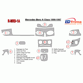 Mercedes Benz A Class 1990-1997 Dash Trim Kit (RHD)