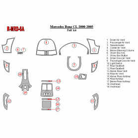 Mercedes Benz CL 2000-2005 Dash Trim Kit (RHD)