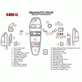 Mitsubishi FTO 1994-UP Dash Trim Kit (RHD)