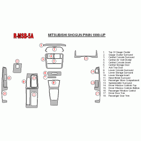 Mitsubishi Shogun Pinin 1999-UP Dash Trim Kit (RHD)