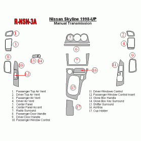 Nissan Skyline 1998-UP Dash Trim Kit (RHD)